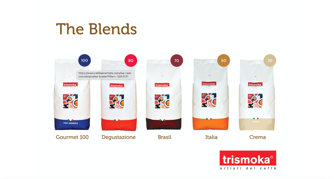 Cafelele TRISMOKA Italia „Manifestul aromelor”