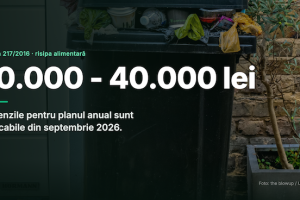 S-a încheiat perioada de grație pentru risipa alimentară. Amenzile ajung la 40.000 de lei