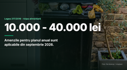 S-a încheiat perioada de grație pentru risipa alimentară. Amenzile ajung la 40.000 de lei