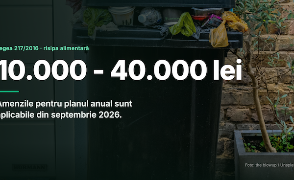 S-a încheiat perioada de grație pentru risipa alimentară. Amenzile ajung la 40.000 de lei