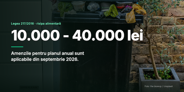 S-a încheiat perioada de grație pentru risipa alimentară. Amenzile ajung la 40.000 de lei